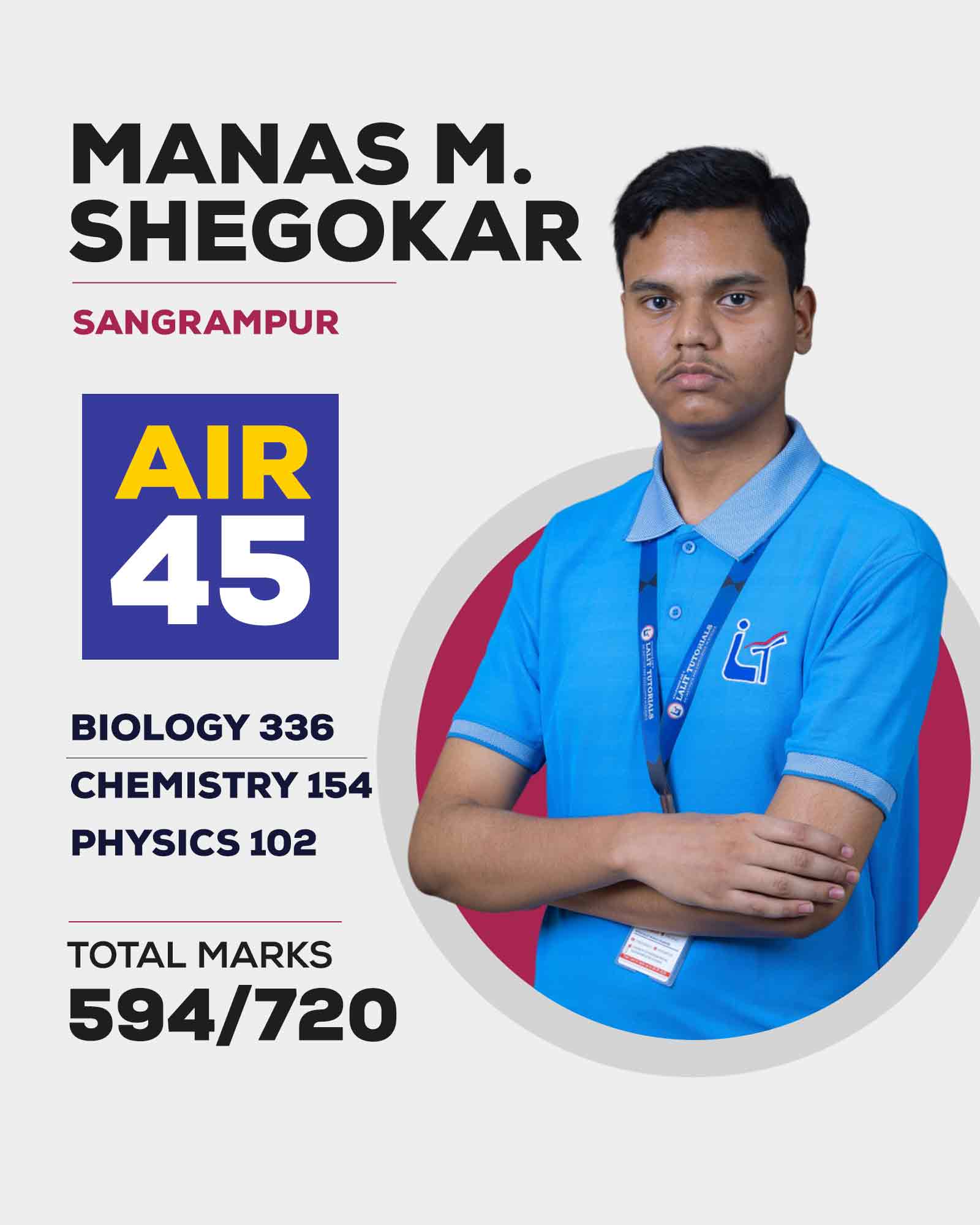 MANAS MAHESH SHEKOKAR - top NEET result 2025 Lalit Tutorials